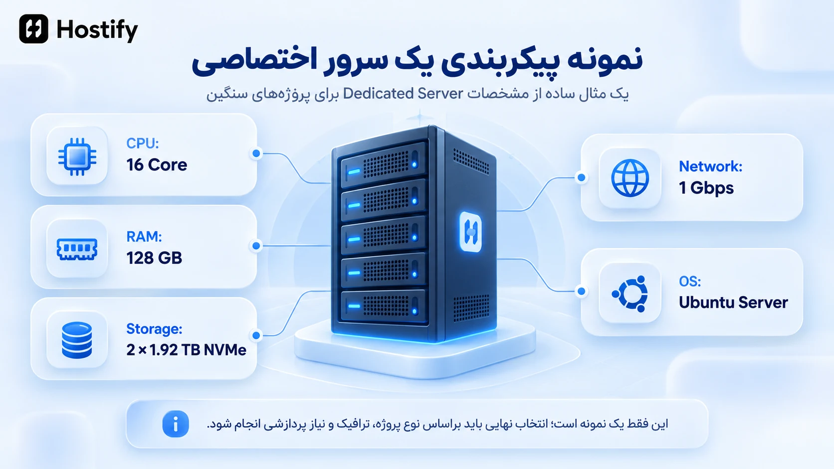 سرور اختصاصی چیست و چگونه کار میکند؟